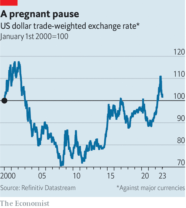 The dollar could bring investors a nasty surprise